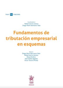 Fundamentos de tributación empresarial en esquemas